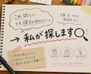 条件だけください！あとは探します こんなの欲しいけど自分で探すのめんどくさいを代わりに検索し イメージ1