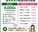 今ある営業FAX・チラシを見やすく整えます 現場経験者が文章・見出し・導線まで丁寧に改善 イメージ7
