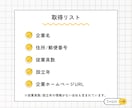 ホームページ制作会社の制作済み営業リスト提供します 【クーポンあり】フォロー＆お気に入り イメージ3