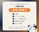Googleマップのお店情報を整えます 「マップで探すお客様」に見つかる初期設定・最適化です イメージ4