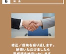割引中★30秒以内なら20,000円で動画作ります サービスの認知や理解を深めたい映像を作りたい方にピッタリ！ イメージ15