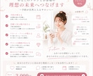 予約につながるLINE初回発信文章作成します 登録後の“放置LINE”を改善しませんか？ イメージ4