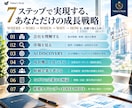 AIで企業の成長機会を発見し、営業戦略を提案します 企業の強みから、新たな顧客・市場の可能性をお届け イメージ2