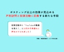元秘書が選挙のデジタル戦略について相談に乗ります 国会・地方議員を初当選に導いた最新ネット選挙テクニックを伝授 イメージ5