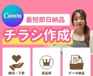 女性向け専門デザイナーがおしゃれなポスター作ります 修正回数無制限で納得のいくデザインが作れる！ イメージ1