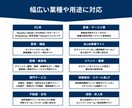現役運用者が丁寧にgoogle広告を運用代行します 【法人対応】google広告についてお気軽にご相談ください。 イメージ7