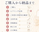 美容室・エステ向けLINEや口コミ返信文作成します LINEやSNSで配信文や口コミ返信文でお悩みのオーナー様 イメージ6