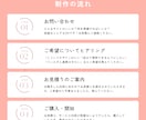 集客力UPWordPressホームページ制作します 初心者の方も安心。アフターフォローのサポート付きです！ イメージ2