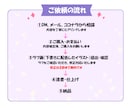 かわいいミニキャラ(デフォルメ)描きます SNSアイコン・配信・商用OK イメージ8