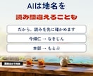 お店の名前が入ったテーマ曲をAIで作ります 歌詞は人が直し、店名の読みを確かめてから作ります イメージ2