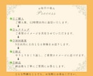 修正無料◎精神科看護師・作詞家が想いを歌詞にします 文筆業×音楽活動経験あり(ピアノ・ボーカル)の安定感◎ イメージ7