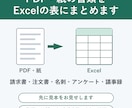 PDFや紙の書類をExcelの表にまとめます 請求書・名刺・アンケートも対応｜先に見本をお見せします イメージ1