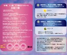 生まれる前に決めてきた人生の地図をお渡しします 生命の樹でご自身の本質を知り、これからの指針がわかります イメージ7
