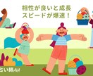 相性診断の達人！お子様と先生*塾学校の相性を視ます 相性は子供の人間関係ストレスを減！受験対策前に必ずチェック！ イメージ4