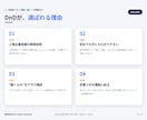 低価格でアプリ・Webサイトを開発します 個人・小規模向け／初めての方も安心。まずは小さく公開 イメージ3