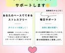 ラク～に続く！食事痩せダイエットをサポートします 夫婦でー15kg！子育てママも半年後の綺麗な自分を作る1週間 イメージ9
