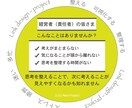 経営者（責任者）様「思考を整える」お手伝いをします お話を伺い「考えていることを整理し見える化」してお届けします イメージ1