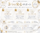 ChatGPTでPDF商品の作り方をお渡しします 初めてでもPDF商品づくりを進めやすい手順書 イメージ5