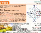気学テキスト中級編。九星の作用と特徴を解説します 方位を取った後に何が起こるか予測できるようになります。 イメージ4