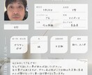 何でも話したい事話して下さいお話聞きます 趣味の話でも何でも話して下さい。少し重い内容でも大丈夫ですよ イメージ1