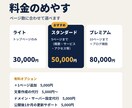 WordPress等で更新しやすいHPを作ります 公開後も自分で更新できる！操作説明付きで安心です イメージ5