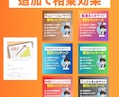 口コミまとめサイト制作パッケージ販売します 文章が苦手でもOK！他力本願で運営可能！ イメージ10