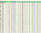 競馬ソフト「ターゲットJV」の使い方をお教えします 使い方がイマイチ分からない悩み改善します。初級者・中級者向け イメージ3