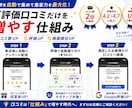 Google口コミを増やし集客する仕組み構築します アンケート×自動誘導で高評価レビューを効率的に獲得 イメージ2