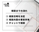 ICT支援員の悩み・課題の解決方法を一緒に探します 10年以上の経験があるベテラン支援員が親身に相談・アドバイス イメージ9
