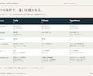 海外サービス3社の料金・利用条件を比較します 英語の公式情報を、出典付きの日本語比較表へ イメージ3