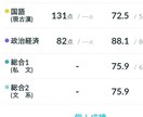 大学受験の相談なんでも乗りますます 大学受験の相談なんでも乗ります イメージ1