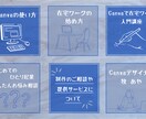 Instagramの手動いいね運用代行します ターゲットユーザーへ手作業でいいね対応いたします イメージ4
