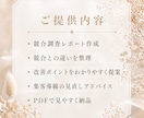 サロンの競合調査と改善ポイントをまとめます 競合比較から強みと見直し点を整理します イメージ4