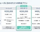 歯科医院専門｜問い合わせが増えるHPを制作します 歯科医院向け。スマホ対応・SEO・予約導線まで一括対応。 イメージ4