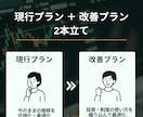 元税務署FPが投資×税制で家計を設計します NISA・特定・高配当。元税務署FPが増やす守るプランを作成 イメージ3
