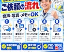 音声・写真から作業手順書・マニュアルを作成します 引き継ぎに困る業務を、伝わる形に整えます イメージ4