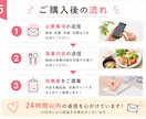 無理なく続くダイエット食事法をお伝えします 半年で−10kg達成した経験からアドバイス イメージ5