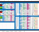 パソコンを駆使して競艇を楽しめます パソコン上級者向けですが馴れると簡単です。 イメージ2