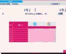 アクセスログ分析によるコンサル企画書支援します Googleアナリティクスなどを活用したコンサルティング手法 イメージ4