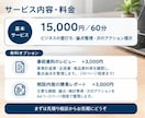 そのビジネス、商売になりますか？壁打ちします 新規事業・副業・店舗・商品企画を第三者の視点で検証 イメージ5