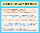 ランディングページ（LP）を制作します 「見込み客」を獲得しやすくなるデザインならお任せください イメージ4