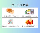 初心者向けダイエットサポートいたします 食事・生活習慣分析で今後の方針をお伝えします！ イメージ4
