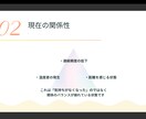 彼の本音と態度の理由を分析します 気持ちがわからないあなたへなぜ距離を置かれたのか整理します イメージ2