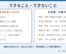 Excelで勤怠・勤務時間を自動集計します 出退勤データから月別・人別の勤務時間を自動集計 イメージ3