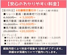 実況・店舗紹介・ショート動画何でも編集承ります 2段階チェックで認識のズレなし♪丁寧でスムーズな動画編集 イメージ9