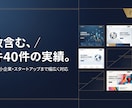 行政含む40件｜売上直結のコーポレートHP制作ます HP×SNS×AI活用｜集客まで設計する最短3日納品 イメージ2