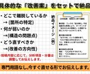 先着5名！投稿を分析し離脱ポイントを特定します SNS制作歴10年の知見を凝縮。最短で伸びる投稿へ導きます。 イメージ4
