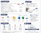 PDFのテキスト抽出・分割・結合・を代行します 大量発注OK！データ100個まで1500円で承ります！ イメージ2