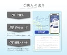 Canva専用LPテンプレート販売します ‖占い・鑑定系／神秘的 ‖簡単にオリジナルのLPが作れます！ イメージ5
