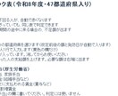 最低賃金を下回る人が赤くなるチェック表を渡します 令和8年度47都道府県入り。時給・日給・月給を1枚で判定 イメージ4